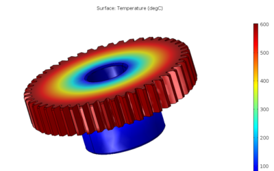 Hyundai Motors and SC Solutions Collaborate on Research Project on Multiphysics Modeling